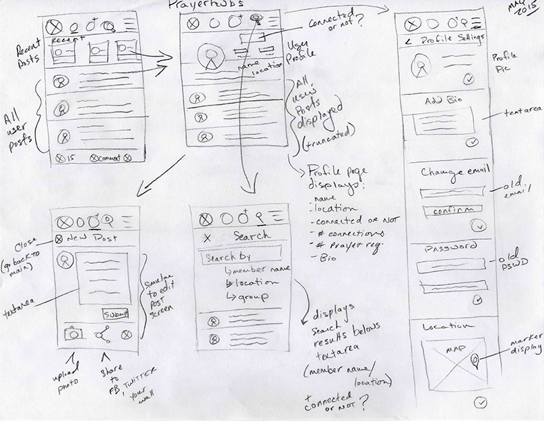 rough sketches of screens