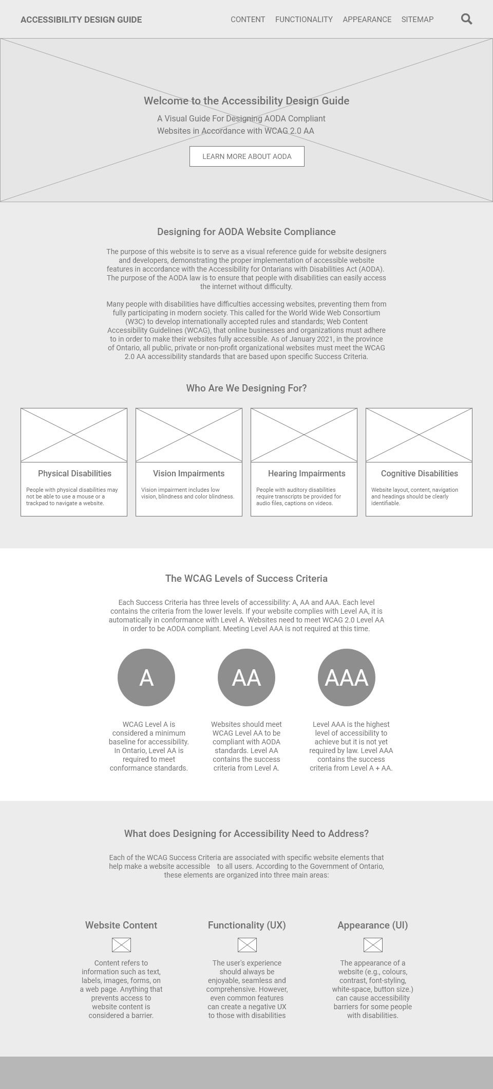 wireframes home page