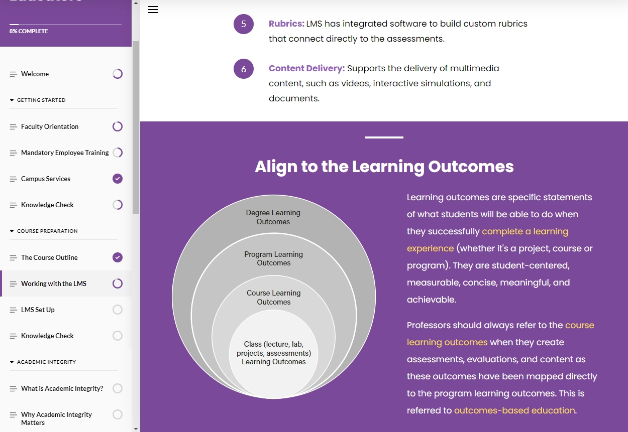 align to learning outcomes