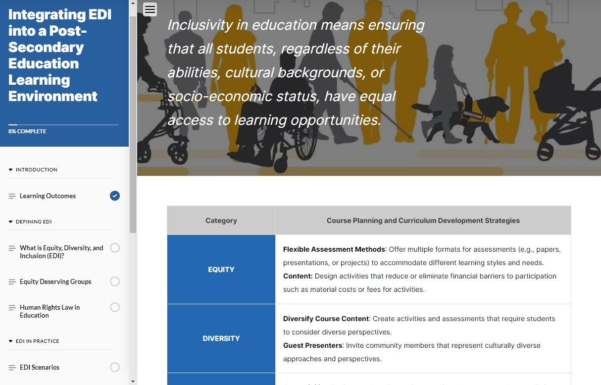 EDI module chart about course planning