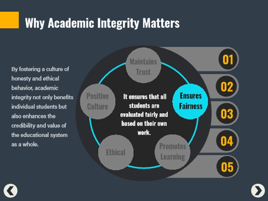 why academic integrity matters screen