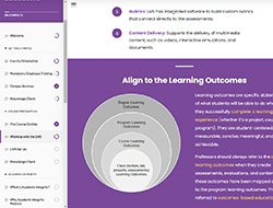 Onboarding Guide For Post-Secondary Educators module