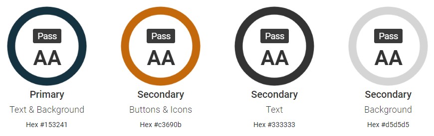 WEBSITE shows passing the colour contrast checker